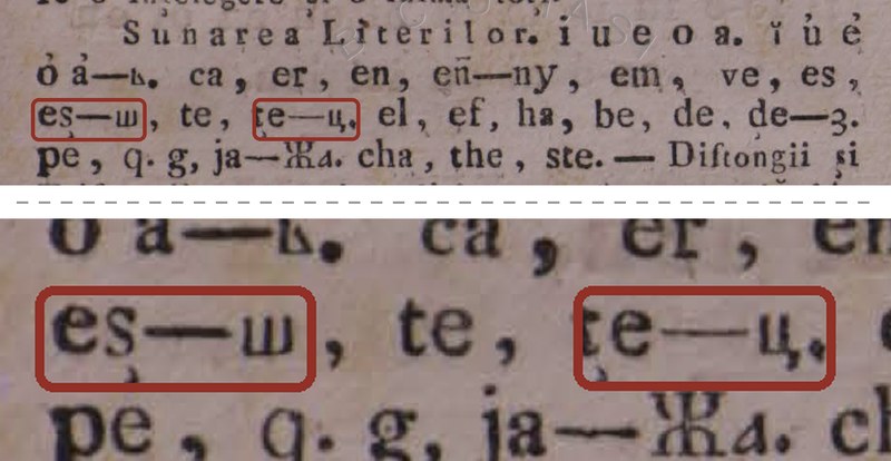 Montan 1826, p. 27, Sunarea Literilor: eș—ш și țe—ц încadrate; jos, același rând mărit